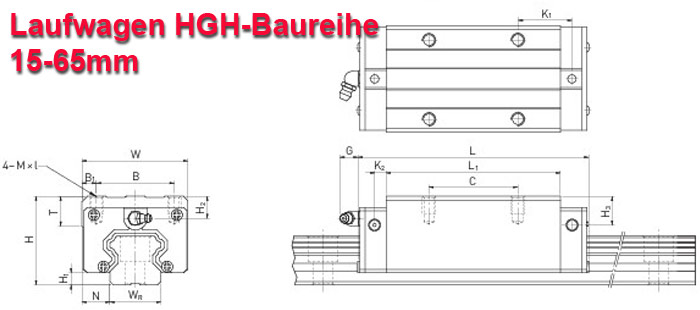 HGH Baureihe