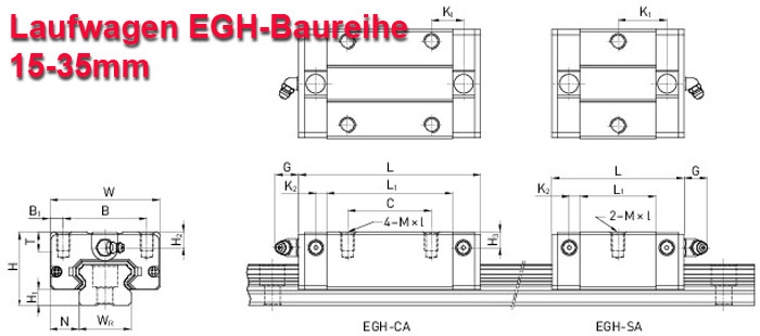 EGH Baureihe