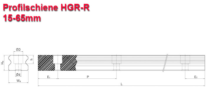 Linearschiene für HGH - HGW