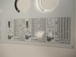 Label TH 3610