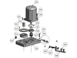 Motor BF 30 / 46 V / M 3 / 4 CNC